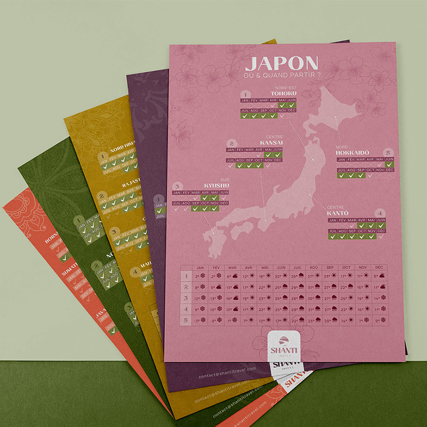 Flyer – Agence de voyage